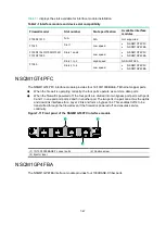 Preview for 55 page of H3C SecPath F10X0 Installation Manual