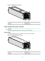 Preview for 59 page of H3C SecPath F10X0 Installation Manual