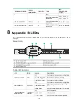 Preview for 65 page of H3C SecPath F10X0 Installation Manual