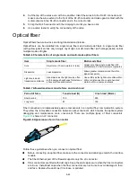 Preview for 71 page of H3C SecPath F10X0 Installation Manual