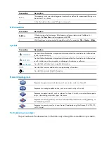 Preview for 4 page of H3C SecPath F5000-A5 Installation Manual