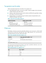 Preview for 13 page of H3C SecPath F5000-A5 Installation Manual