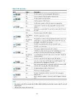 Preview for 102 page of H3C SecPath F5000-A5 Installation Manual