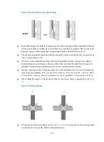 Preview for 116 page of H3C SecPath F5000-A5 Installation Manual