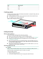 Preview for 11 page of H3C SecPath F5020 Installation Manual