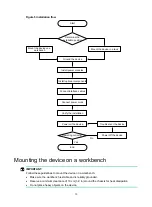 Preview for 17 page of H3C SecPath F5020 Installation Manual