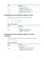 Preview for 42 page of H3C SecPath F5020 Installation Manual