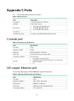 Preview for 54 page of H3C SecPath F5020 Installation Manual