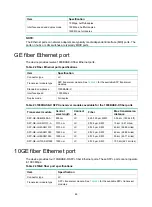 Preview for 55 page of H3C SecPath F5020 Installation Manual