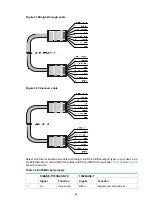 Preview for 61 page of H3C SecPath F5020 Installation Manual