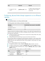 Preview for 14 page of H3C SecPath F5020 Interface Configuration Manual