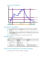 Preview for 16 page of H3C SecPath F5020 Interface Configuration Manual