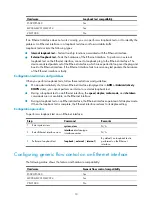 Preview for 17 page of H3C SecPath F5020 Interface Configuration Manual