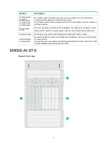 Preview for 8 page of H3C SecPath M9000-AI-E8 Installation Manual