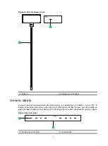 Preview for 107 page of H3C SecPath M9000-AI-E8 Installation Manual