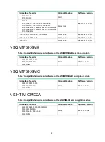 Preview for 12 page of H3C SecPath NS-HTIM-GMG2A Manual