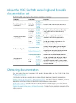 Preview for 5 page of H3C SecPath Series Command Reference Manual