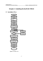 Preview for 20 page of H3C SecPath V100-S Installation Manual