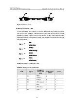 Preview for 64 page of H3C SecPath V1000-A Installation Manual