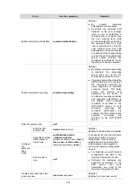 Preview for 45 page of H3C SR6600 SPE-FWM Fundamentals Configuration Manual