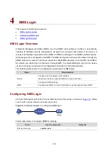 Preview for 87 page of H3C SR6600 SPE-FWM Fundamentals Configuration Manual