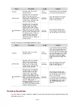 Preview for 120 page of H3C SR6600 SPE-FWM Fundamentals Configuration Manual