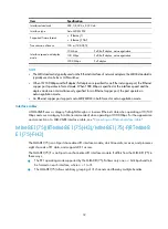 Preview for 36 page of H3C SR6600 SPE-FWM Manual