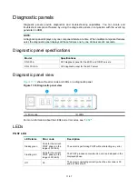 Preview for 207 page of H3C UniServer R2700 G3 User Manual