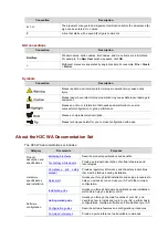 Preview for 4 page of H3C WA Series Fundamentals Configuration Manual