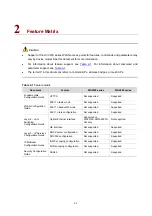 Preview for 12 page of H3C WA Series Fundamentals Configuration Manual