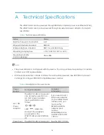 Preview for 16 page of H3C WA2110-AG Installation Manual