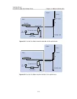 Preview for 48 page of H3C WA2210-AG Installation Manual