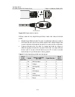 Preview for 50 page of H3C WA2210-AG Installation Manual