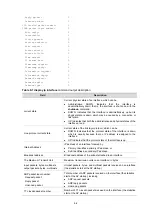 Preview for 66 page of H3C WA2600 Series Command Reference Manual