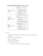 Preview for 8 page of H3C WA2600 Series Installation Manual