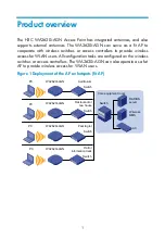 Preview for 7 page of H3C WA2620i-AGN Installation Manual