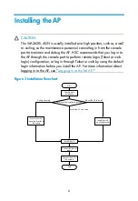 Preview for 12 page of H3C WA2620i-AGN Installation Manual