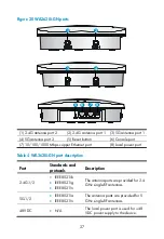 Preview for 33 page of H3C WA2620i-AGN Installation Manual