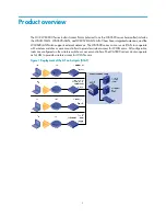 Preview for 6 page of H3C WA3610i-GN Installation Manual