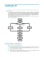 Preview for 10 page of H3C WA3610i-GN Installation Manual