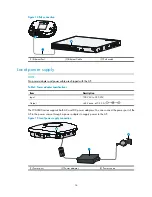 Preview for 19 page of H3C WA3610i-GN Installation Manual