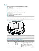 Preview for 26 page of H3C WA3610i-GN Installation Manual