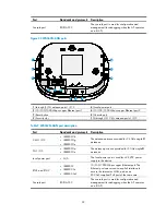 Preview for 27 page of H3C WA3610i-GN Installation Manual