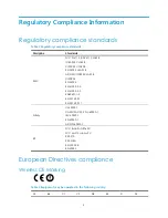 Preview for 36 page of H3C WA3610i-GN Installation Manual