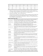 Preview for 37 page of H3C WA3610i-GN Installation Manual