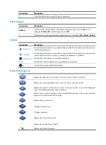 Preview for 4 page of H3C WA4600 Series Fundamentals Configuration Manual