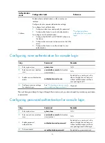 Preview for 33 page of H3C WA4600 Series Fundamentals Configuration Manual