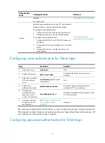 Preview for 38 page of H3C WA4600 Series Fundamentals Configuration Manual