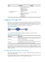 Preview for 43 page of H3C WA4600 Series Fundamentals Configuration Manual