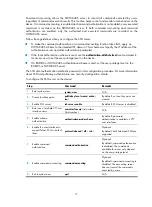 Preview for 44 page of H3C WA4600 Series Fundamentals Configuration Manual